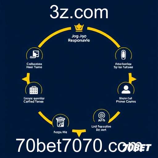 A Ascensão e Desafios do 70BET no Cenário Atual